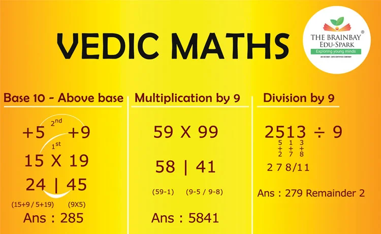 Brainbay Vedic Maths Franchise